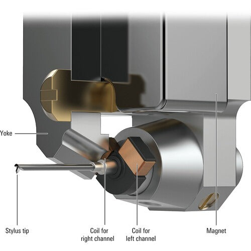 Audio-Technica Dual Moving Coil Cartridge with Non-Magnetic Core AT-ART9XA