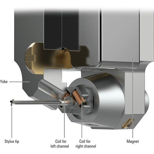 Audio-Technica Dual Moving Coil Cartridge AT-ART9XI