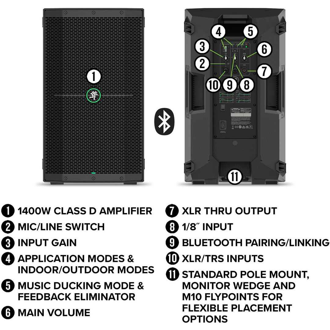 Mackie Thump210XT 10" 1400W Powered PA Loudspeaker with DSP & Bluetooth